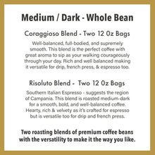 Load image into Gallery viewer, Coraggioso & Risoluto